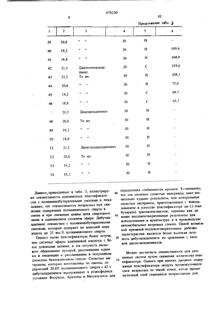 Поливинилбутиралевая композиция (патент 670230)