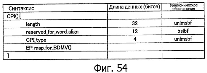 Устройство воспроизведения, способ воспроизведения, программа для воспроизведения и носитель записи (патент 2437243)