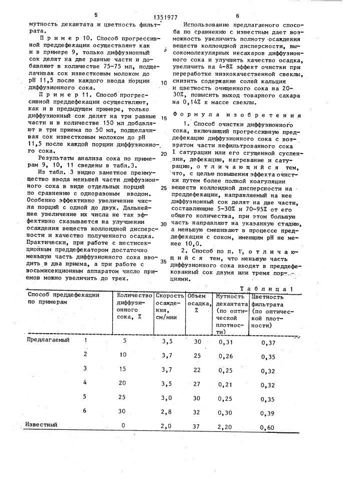 Способ очистки диффузионного сока (патент 1351977)