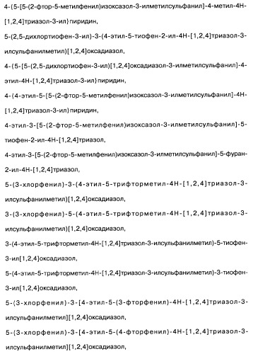 [1,2,4]оксадиазолы (варианты), способ их получения, фармацевтическая композиция и способ ингибирования активации метаботропных глютаматных рецепторов-5 (патент 2352568)