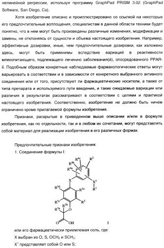 Феноксиуксусные кислоты в качестве активаторов дельта рецепторов ppar (патент 2412935)