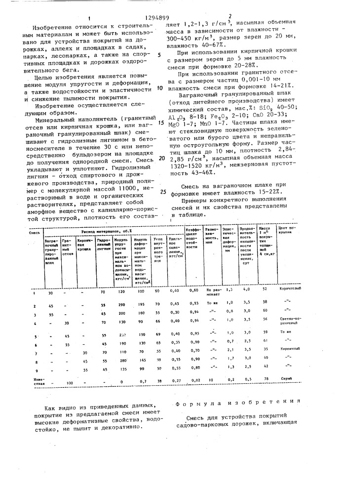 Смесь для устройства покрытий садово-парковых дорожек (патент 1294899)