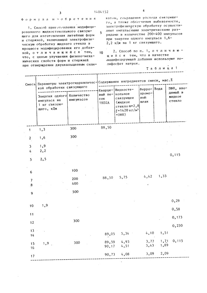 Способ приготовления модифицированного жидкостекольного связующего для изготовления литейных форм и стержней (патент 1404152)