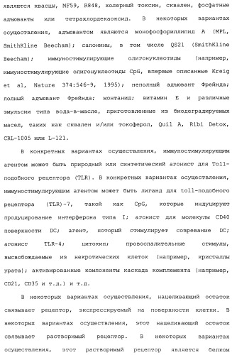 Никотиновые иммунонанотерапевтические лекарственные средства (патент 2487712)