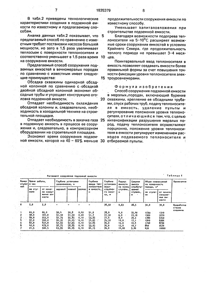 Способ сооружения подземной емкости в мерзлых породах (патент 1835379)