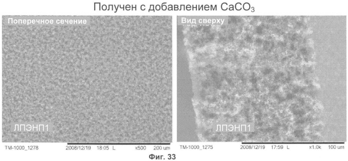 Материал и способ его получения (патент 2484105)