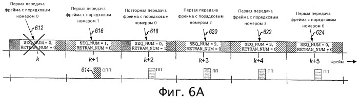 Канальная архитектура обратной линии связи для системы беспроводной связи (патент 2433542)