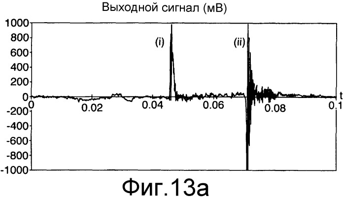 Устройство и способ для детектирования толщины листового документа (патент 2507586)