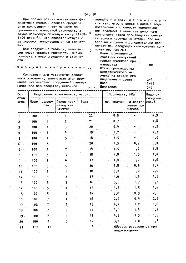 Композиция для устройства дорожного основания (патент 1523638)