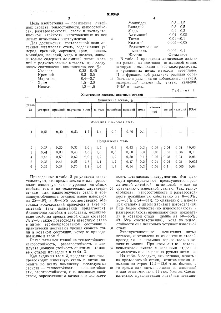 Литейная штамповая сталь (патент 810849)