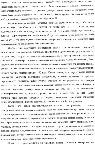 Водопоглощающий материал, водопоглощающее изделие и способ получения водопоглощающего материала (патент 2364611)