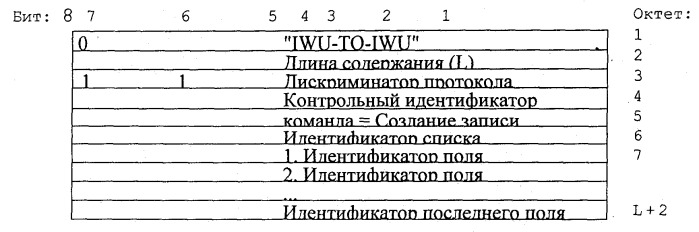 Способ эксплуатации беспроводного мобильного радиоустройства и подключенного к нему беспроводного стационарного радиоустройства (патент 2444149)