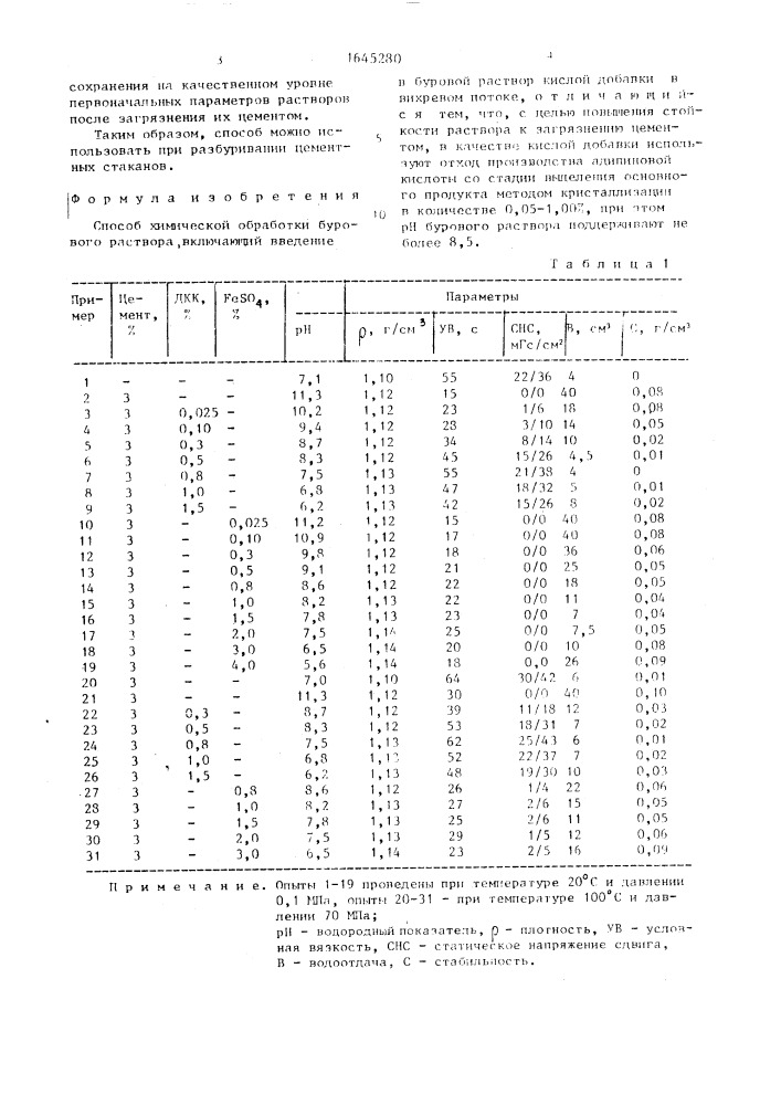 Способ химической обработки бурового раствора (патент 1645280)