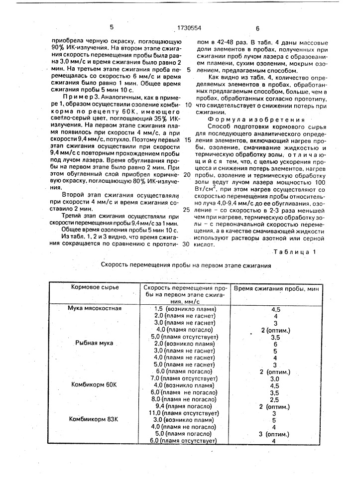 Способ подготовки кормового сырья для последующего аналитического определения элементов (патент 1730554)