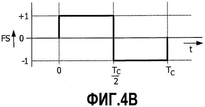 Приведение в действие источник света (патент 2516852)