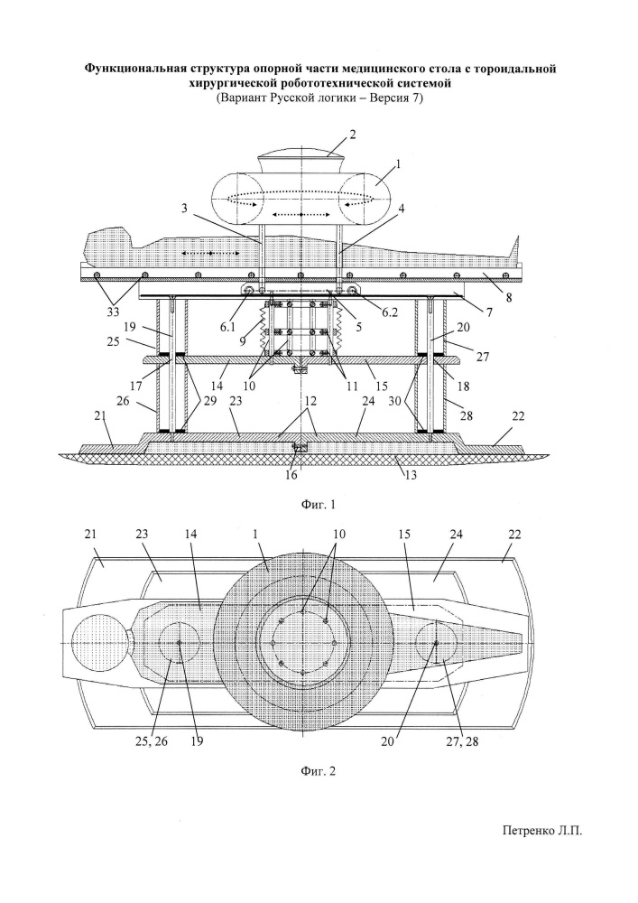 Функциональная структура опорной части медицинского стола с тороидальной хирургической робототехнической системой (вариант русской логики - версия 7) (патент 2607420)