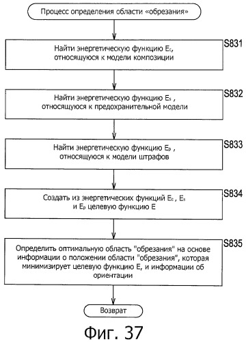 Устройство и способ обработки изображений, устройство ввода изображений и программа (патент 2462757)