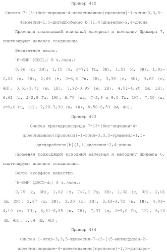 Соединение бензодиазепина и фармацевтическая композиция (патент 2496775)