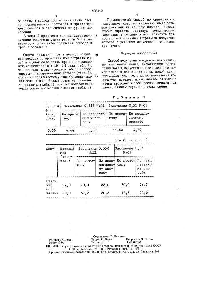 Способ получения всходов на искусственно засоленной почве (патент 1468442)