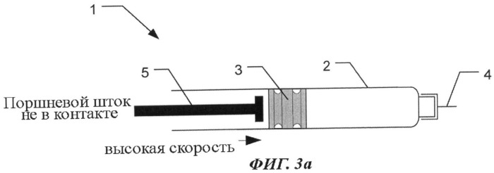 Инъекционное устройство со средствами электронного контроля (патент 2491965)