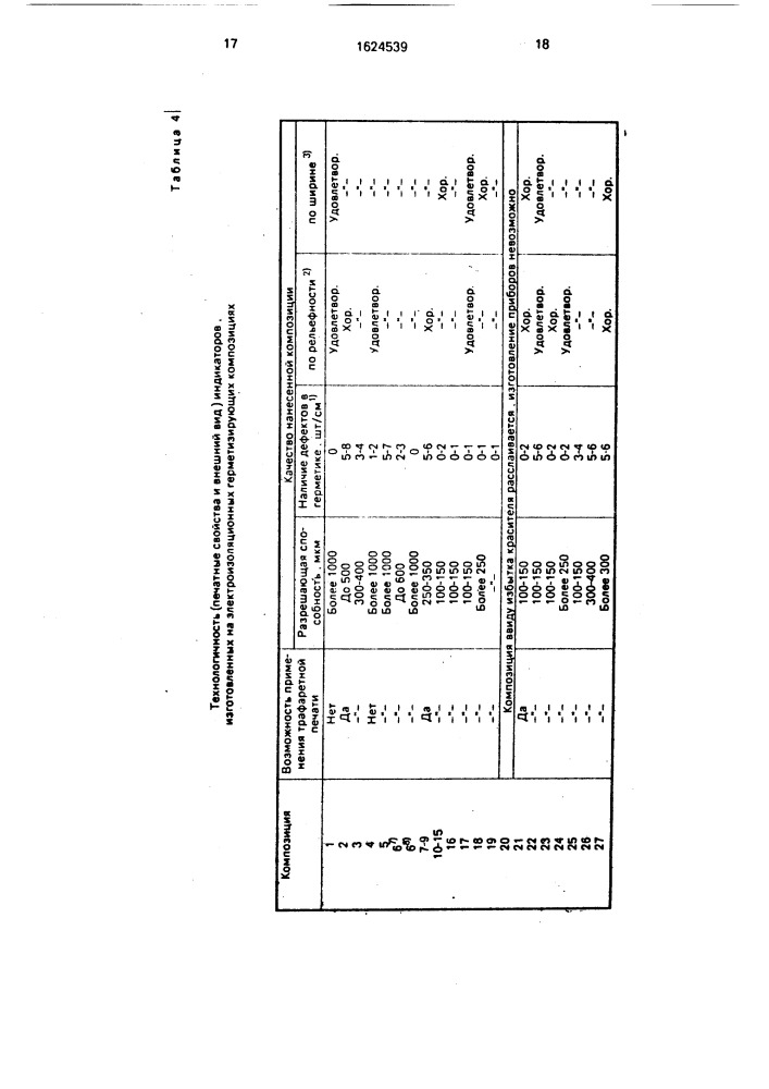 Электроизоляционная герметизирующая композиция (патент 1624539)