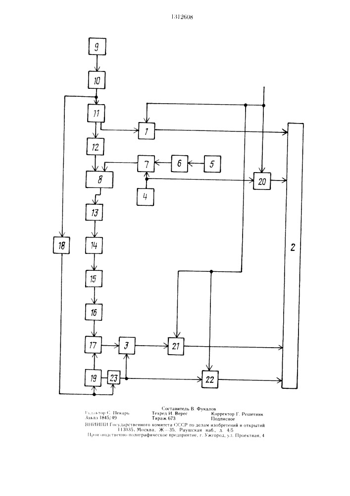 Устройство для моделирования системы связи (патент 1312608)