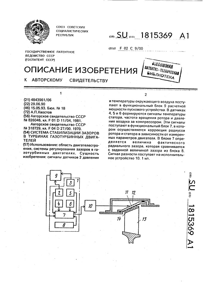 Турбина зазоры. Формуляр зазоров турбогенератора.