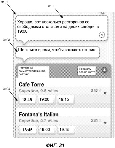 Определение намерения пользователя на основе онтологий предметных областей (патент 2541221)