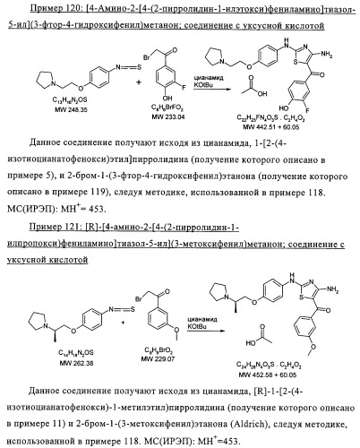 Диаминотиазолы, обладающие свойствами ингибитора циклин-зависимой киназы 4 (патент 2311414)