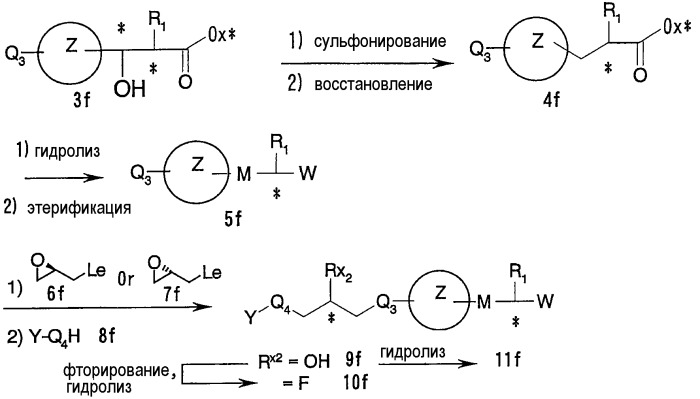 Производные карбоновой кислоты, их фармацевтически приемлемые соли или сложные эфиры, лекарственное средство и фармацевтическая композиция на их основе, их применение и способы лечения и профилактики заболеваний (патент 2316537)