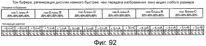 Устройство и способ реализации интерфейса высокоскоростной передачи данных (патент 2353066)