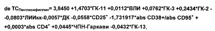 Способ подбора иммунотропных препаратов для лечения пациентов с ургентной хирургической патологией органов брюшной полости (патент 2497124)