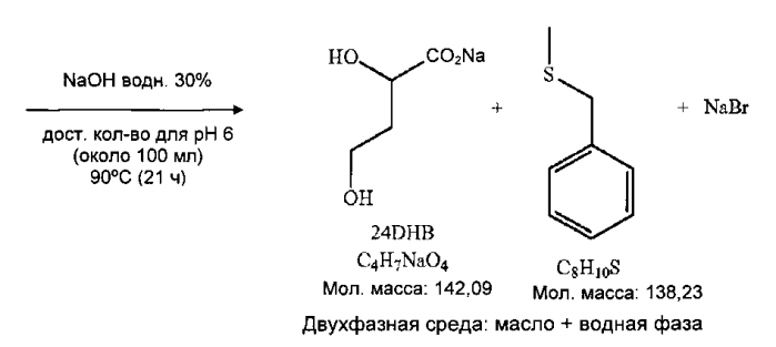 Способ получения 2-гидроксибутиролактона (патент 2577534)