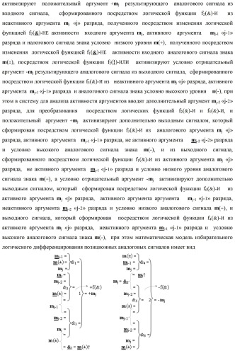 Способ избирательного логического дифференцирования d*/dn позиционных аналоговых сигналов &#177;[mj]f(2n) с учетом их логического знака m(&#177;) и функциональная структура для его реализации (варианты русской логики) (патент 2417431)