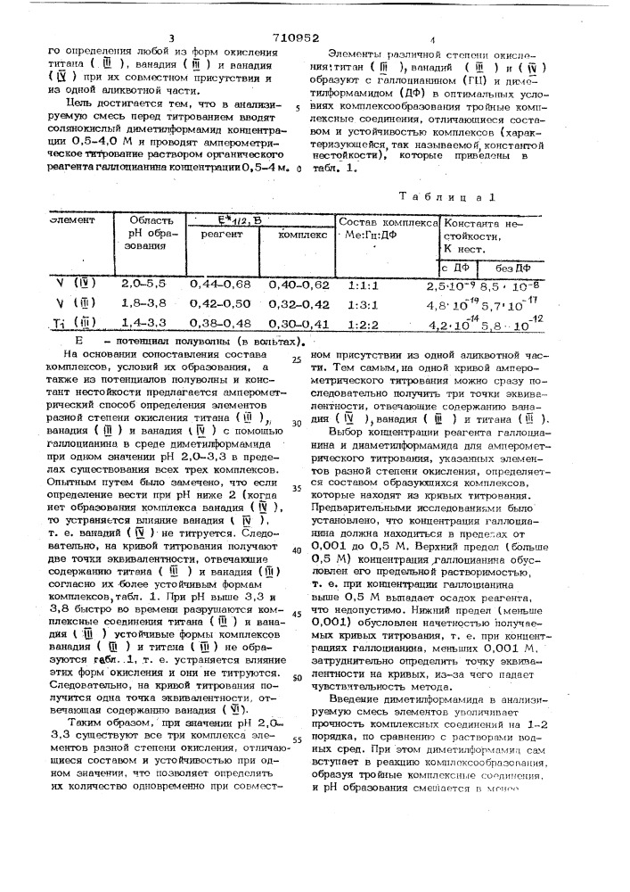 Способ определения элементов разной степени окисления (патент 710952)