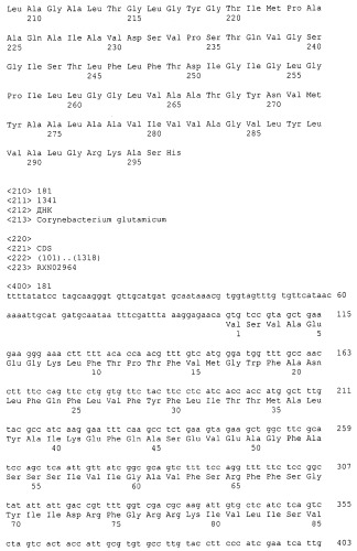 Гены corynebacterium glutamicum, кодирующие белки резистентности и толерантности к стрессам (патент 2303635)