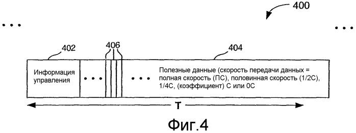 Беспроводный терминал, работающий ниже предела суммарной мощности передачи с использованием многочисленных модемов, имеющих фиксированные индивидуальные пределы мощности передачи (патент 2332792)