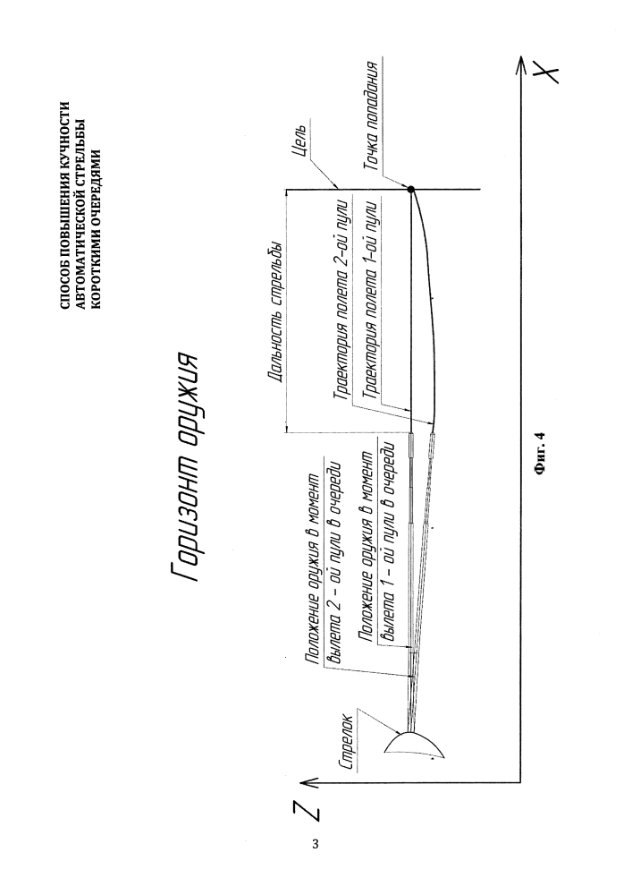 Способ повышения кучности автоматической стрельбы короткими очередями (патент 2607152)