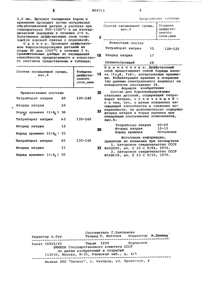 Состав для боросилицирования сталь-ных деталей (патент 804713)