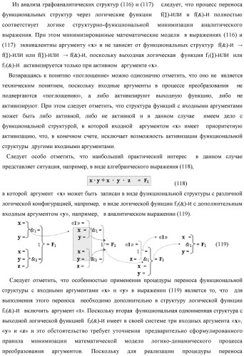 Способ логико-динамического процесса преобразования позиционных условно отрицательных аргументов аналоговых сигналов &#171;-&#187;[ni]f(2n) в позиционно-знаковую структуру аргументов &#171;&#177;&#187;[ni]f(-1\+1,0, +1) &quot;дополнительный код&quot; с применением арифметических аксиом троичной системы счисления f(+1,0,-1) (варианты русской логики) (патент 2429523)