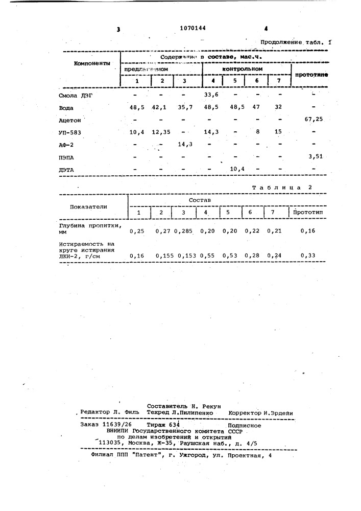 Состав для пропитки полов (патент 1070144)