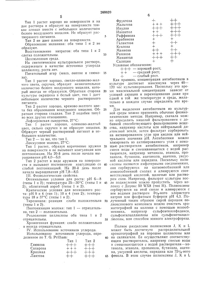 Способ получения антибиотиков (патент 269820)