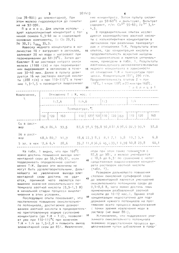 Способ вскрытия медных сульфидных концентратов (патент 981413)