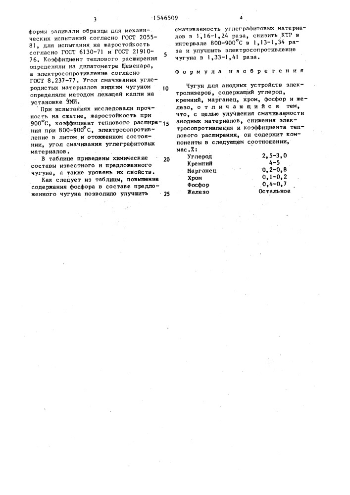 Чугун для анодных устройств электролизеров (патент 1546509)