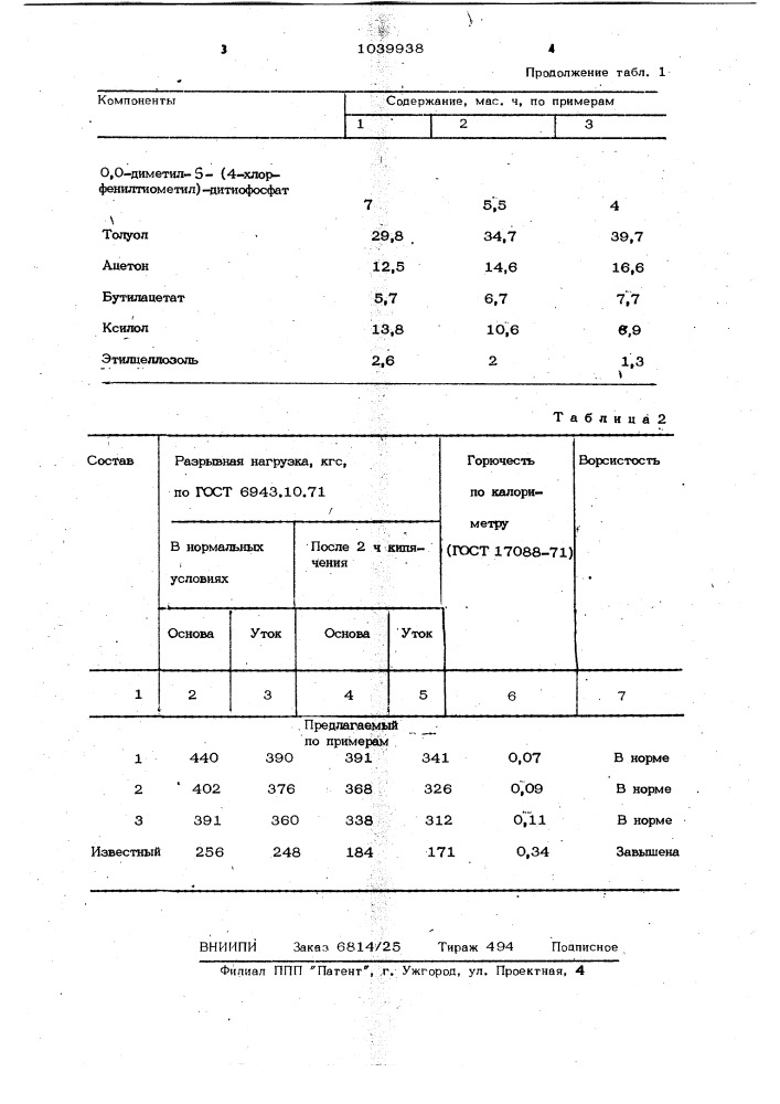 Полимерная композиция (патент 1039938)