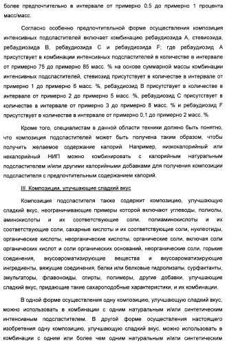 Композиция интенсивного подсластителя с витамином и подслащенные ею композиции (патент 2415609)