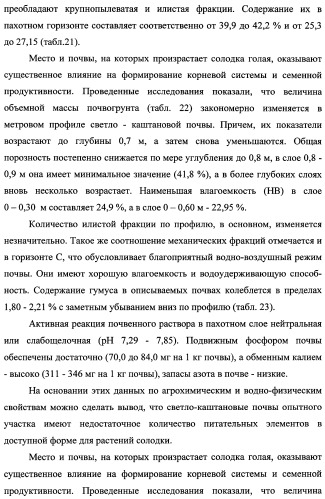 Способ прогнозирования семенной продуктивности солодки голой и солодки уральской сухостепного, лиманного и пойменного экотипов (патент 2360403)