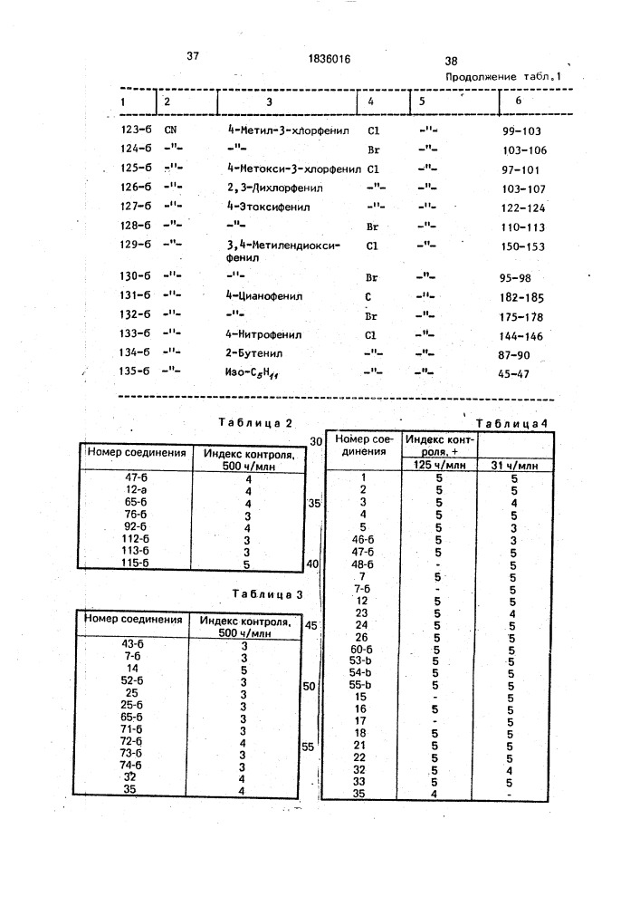 Фунгицидная композиция (патент 1836016)