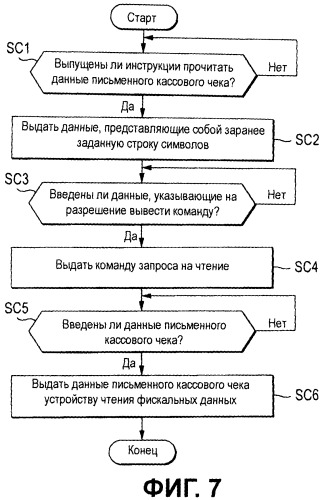 Электронное устройство и способ контроля электронного устройства (патент 2455691)