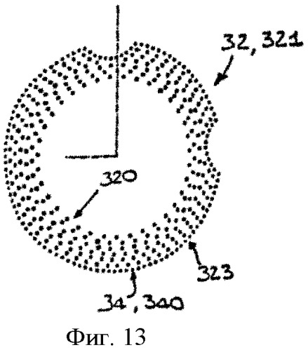 Варочная панель (патент 2428626)